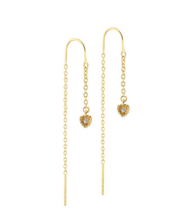 Love Me More Thread   Golden