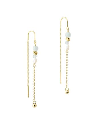 Sinna Pearl Thread   Golden